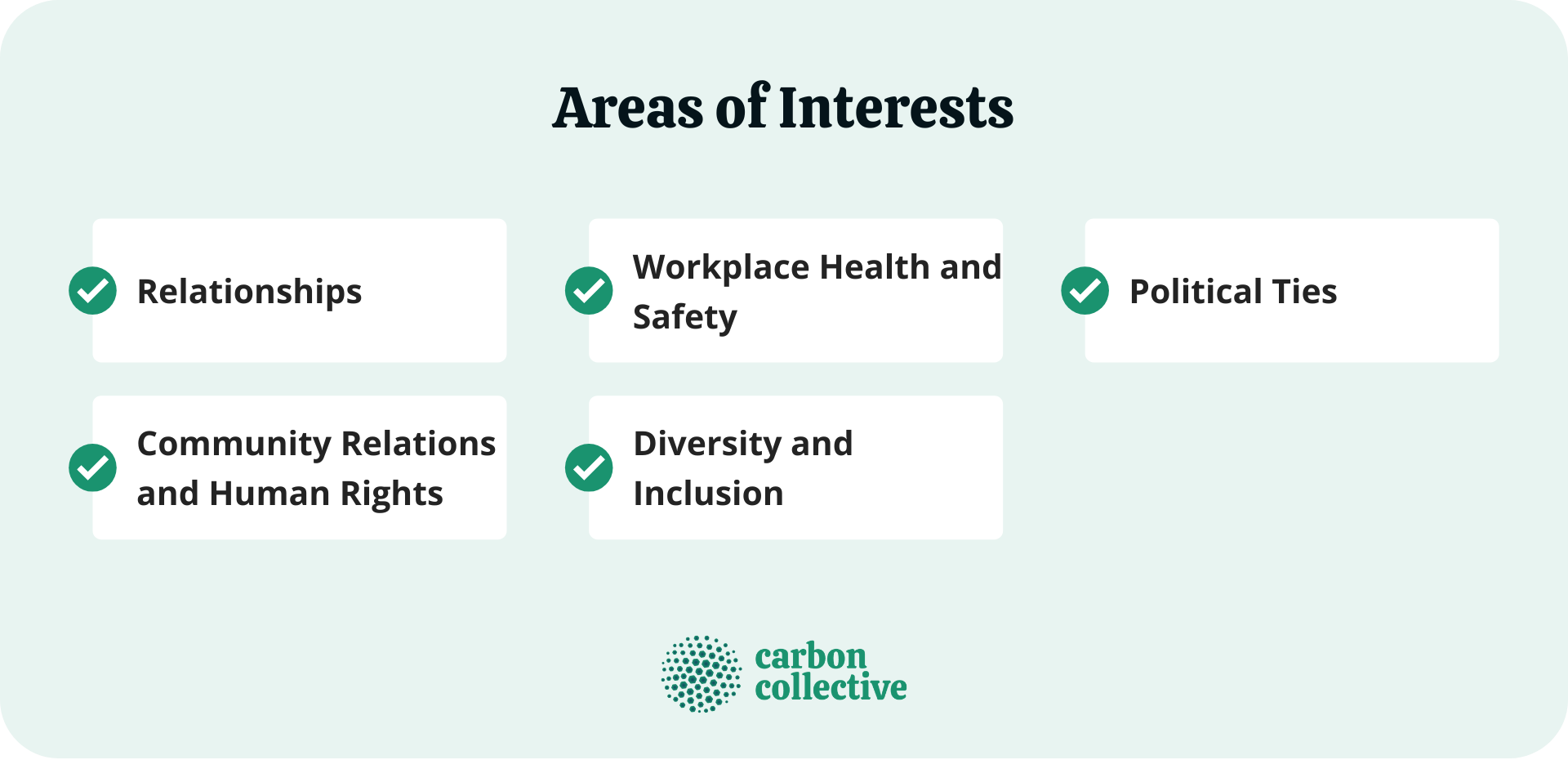 Areas_of_Interests