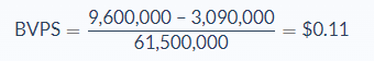 Bookvalueper2