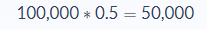 Earning per share2