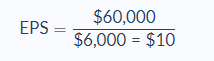 Earning per share5